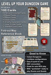Dungeon Designer's Deck - Pre Order Ships August